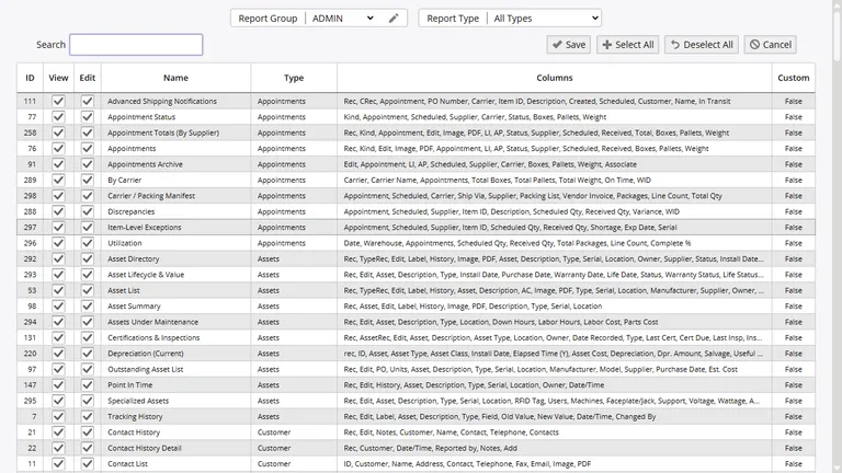 Report permissions configuration with per-group access controls