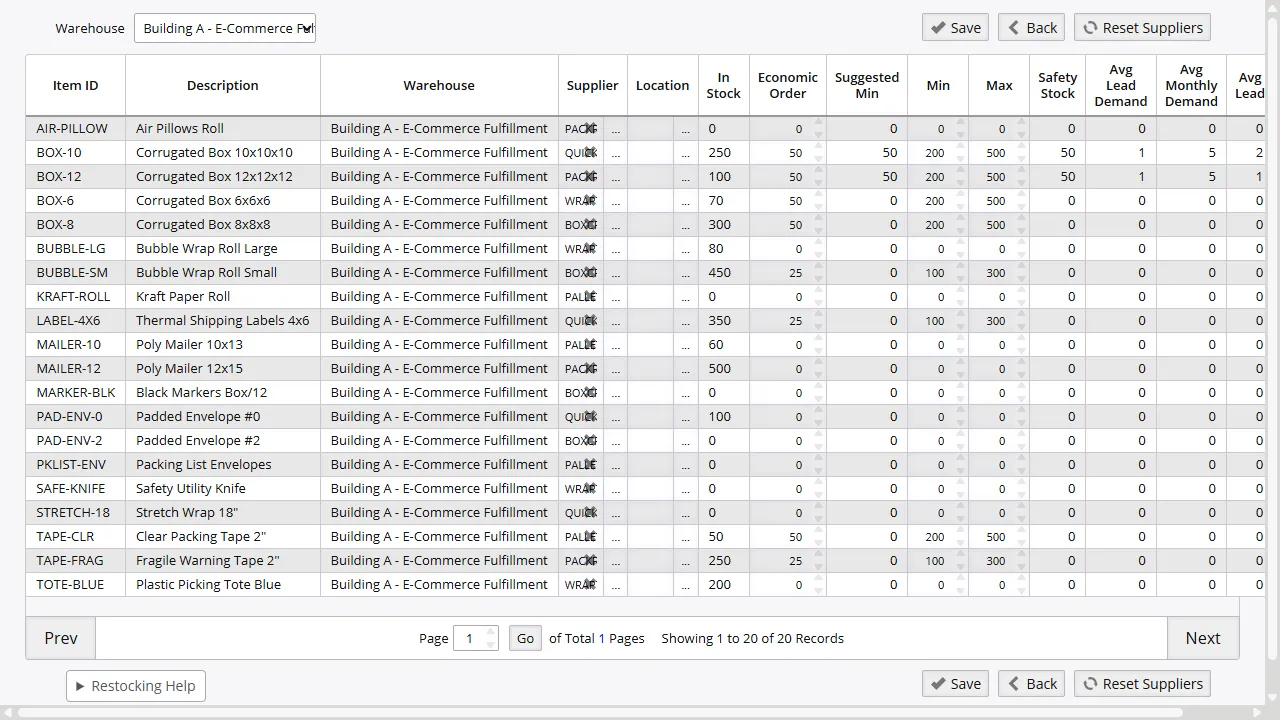Restocking and reorder screen with min and max trigger levels