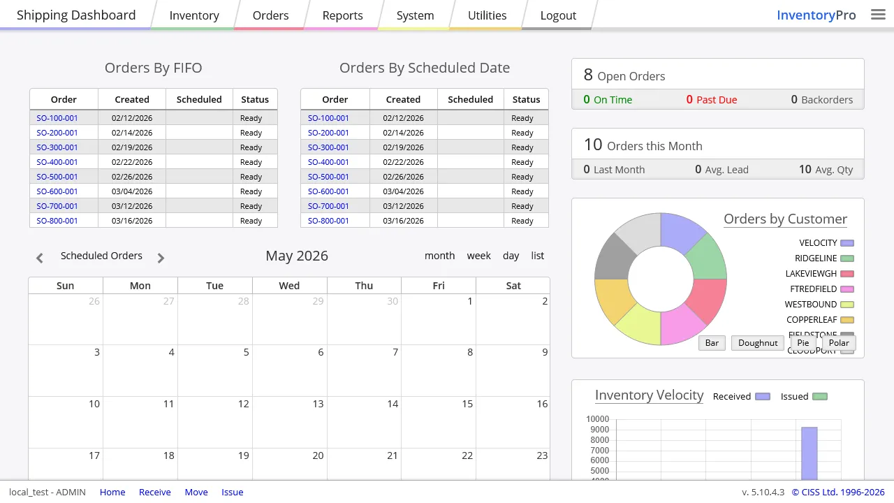 Inventory Pro operations dashboard showing inventory summary, alerts, and activity